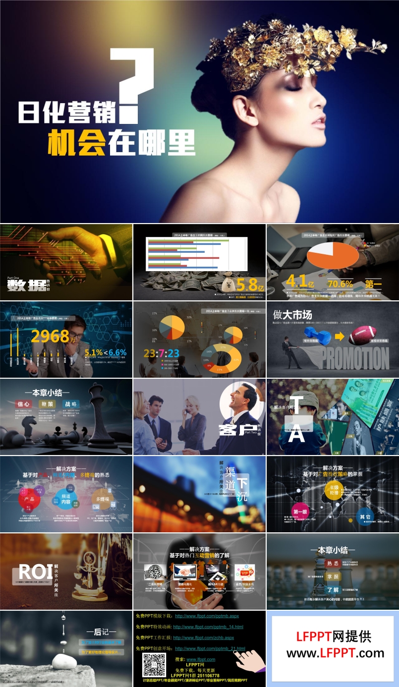生活日化產(chǎn)品的市場分析與市場機會市場調研PPT模板