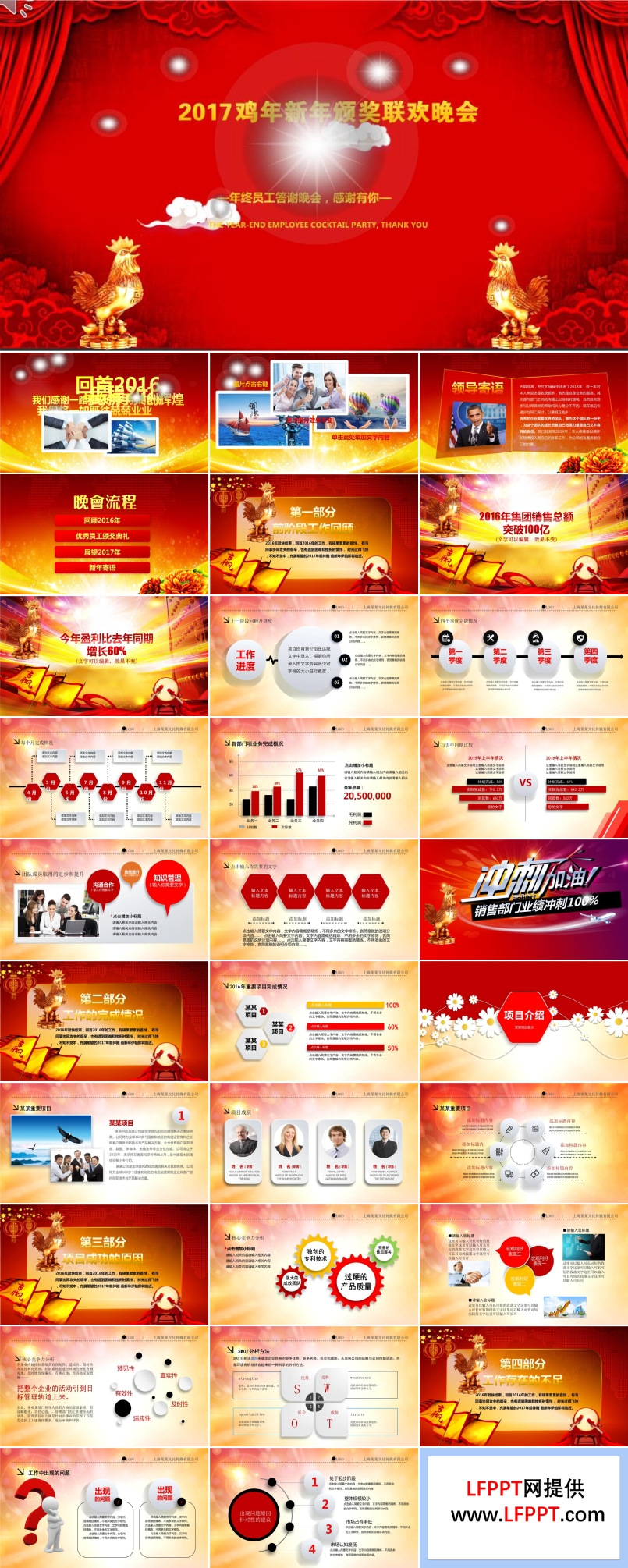 2017雞年企業(yè)頒獎(jiǎng)晚會(huì)答謝會(huì)PPT模板