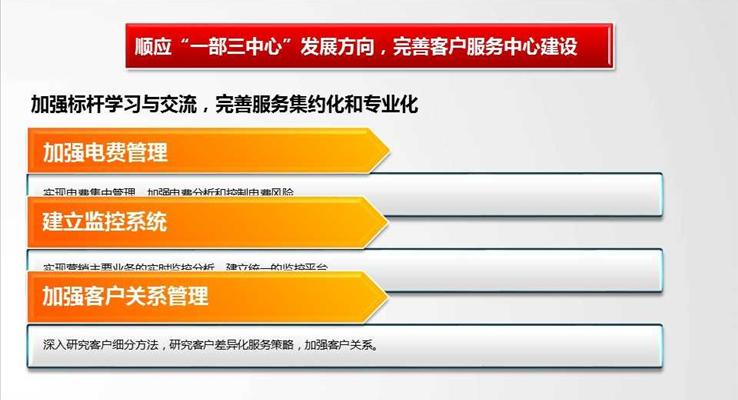 目錄與內(nèi)容交替展示動畫創(chuàng)意開場動畫PPT模板