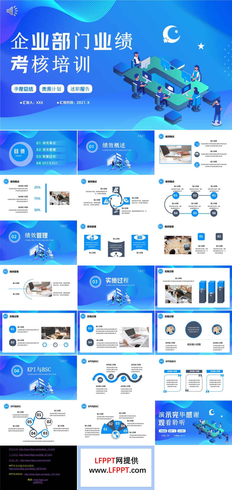 企業(yè)部門業(yè)績考核培訓(xùn)PPT