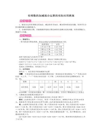 北師大初中七年級數(shù)學(xué)上冊有理數(shù)的加減混合運(yùn)算的實(shí)際應(yīng)用教案
